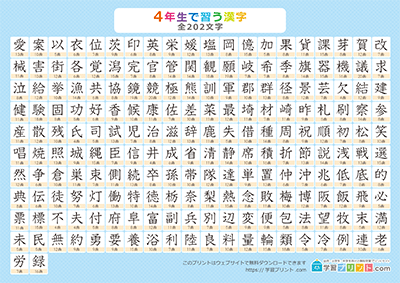 年生 漢字 四 で 習う